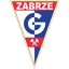 Górnik Zabrze
